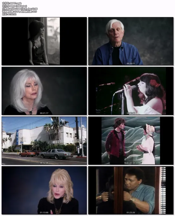 [BD欧美演唱会][琳达·朗斯塔特：我的声音 Linda Ronstadt – The Sound Of My Voice 2019][BDMV][22.1GB][百度网盘]