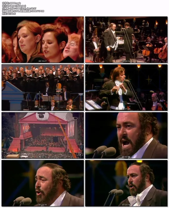 [BD欧美演唱会][帕瓦罗蒂在海德公园 Pavarotti in Hyde Park 1991][2022][BDISO][21.8GB][百度网盘]