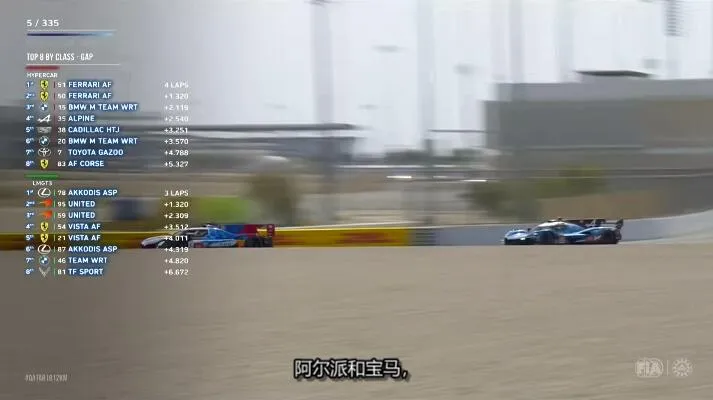 纪录片《国际汽联世界耐力赛 2025 FIA World Endurance Championship 2025》[1080P][第2季共13集][英语中字][百度网盘]